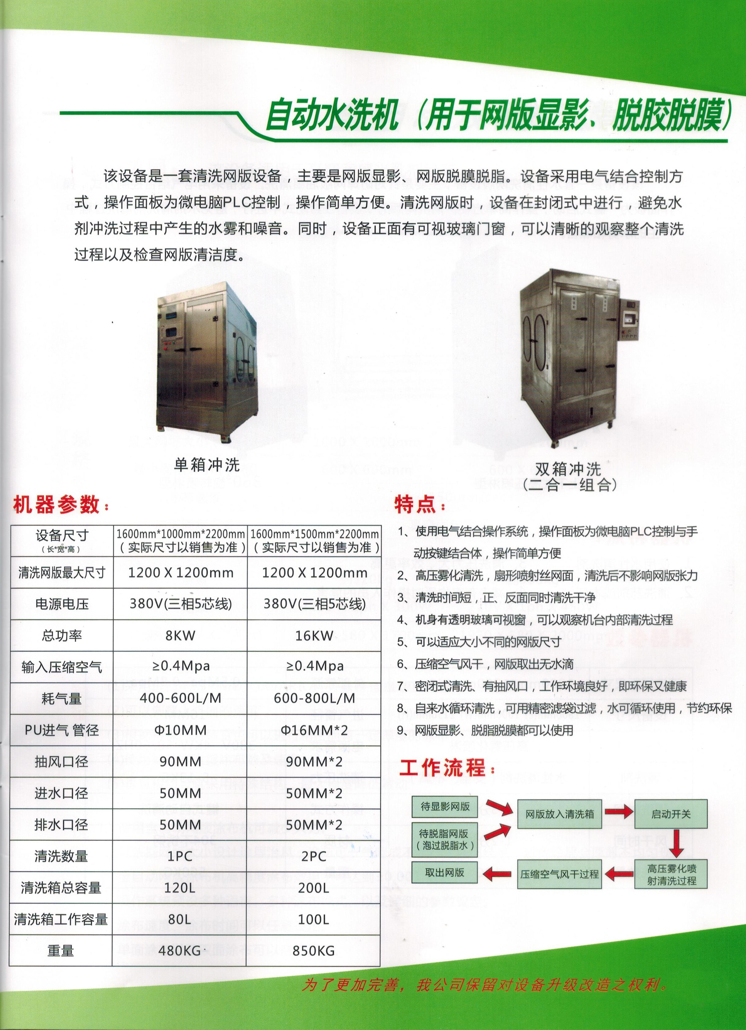 自动水洗机